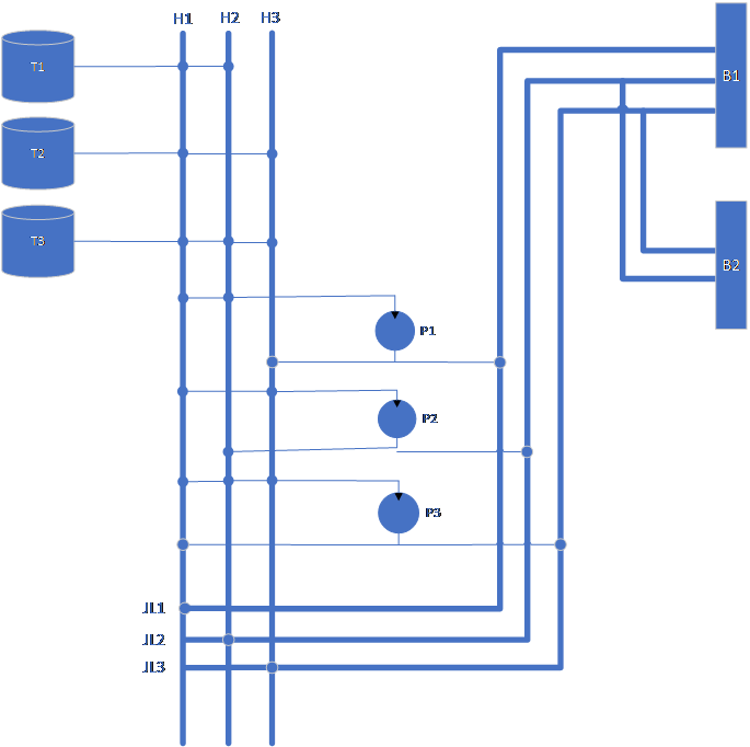 Simple PFD